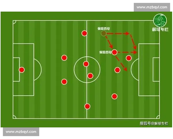 赛后复盘：全方位解析比赛亮点与失误，挖掘胜负背后的关键因素