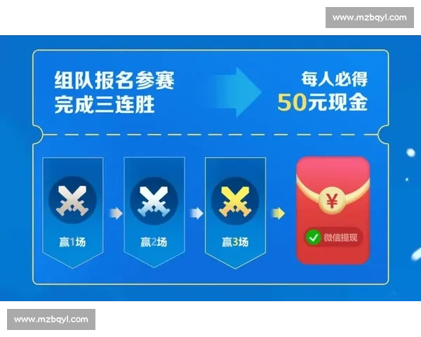 聚焦电竞团战配合与战术协同打造制胜关键的全局运营策略解析 聚焦电竞团战配合与战术协同打造制胜关键的全局运营策略解析